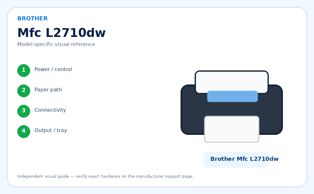Printer support contact