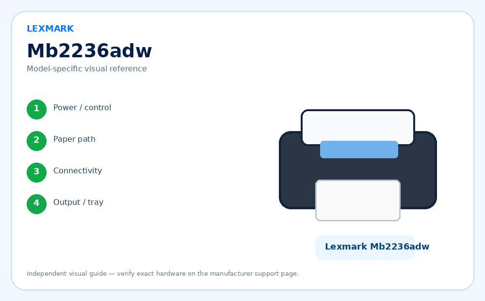Lexmark Mb2236adw model-specific visual reference