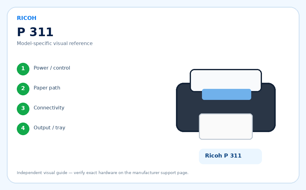 Ricoh P 311 model-specific visual reference