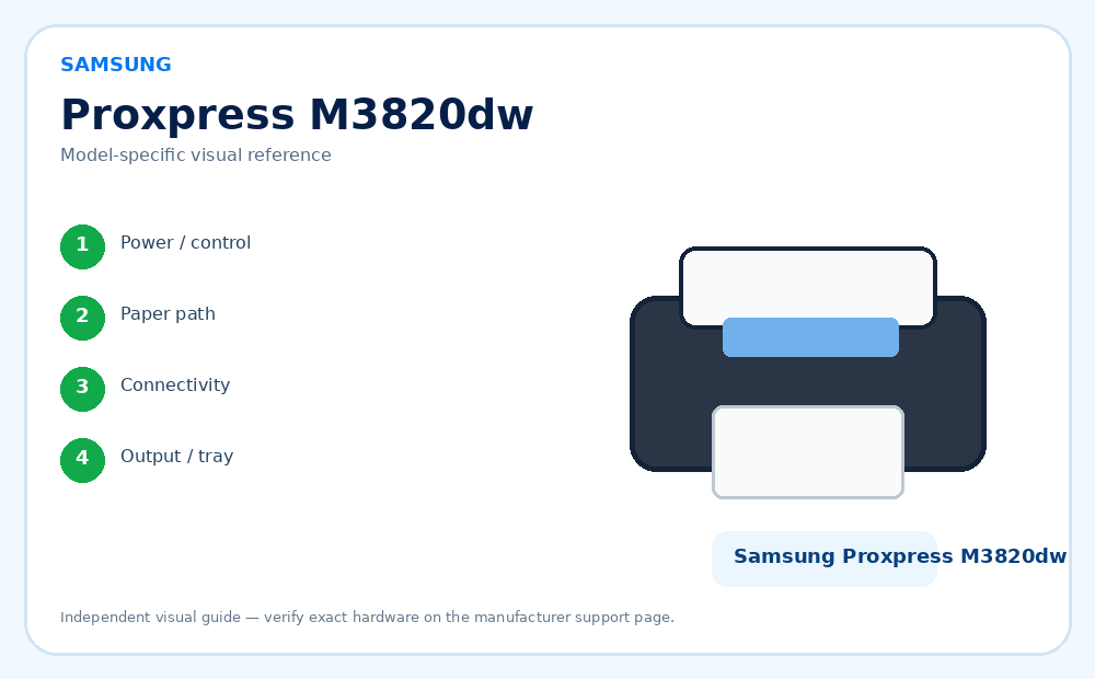 Samsung Proxpress M3820dw model-specific visual reference